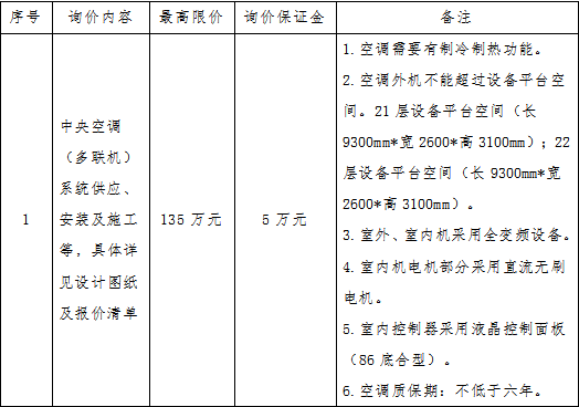 企業(yè)微信截圖_16207884756642.png